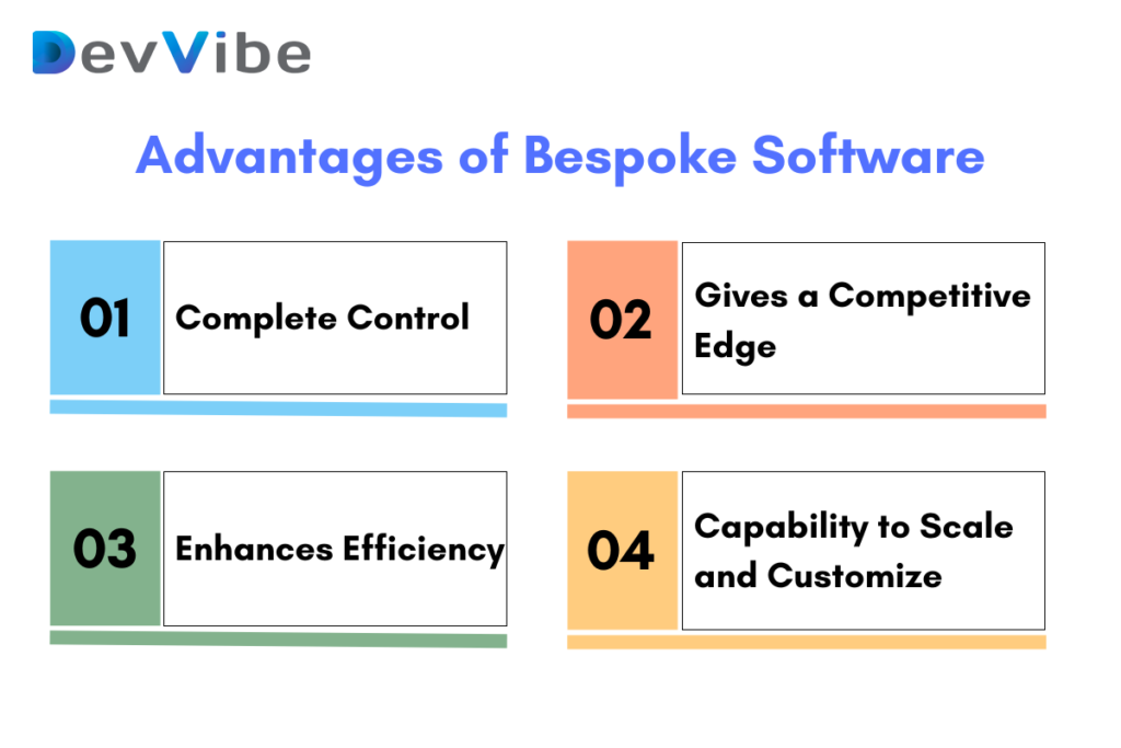 Advantages of Bespoke Software