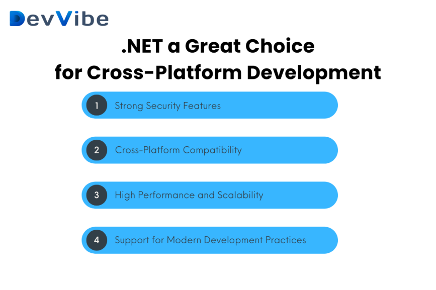 cross platform development