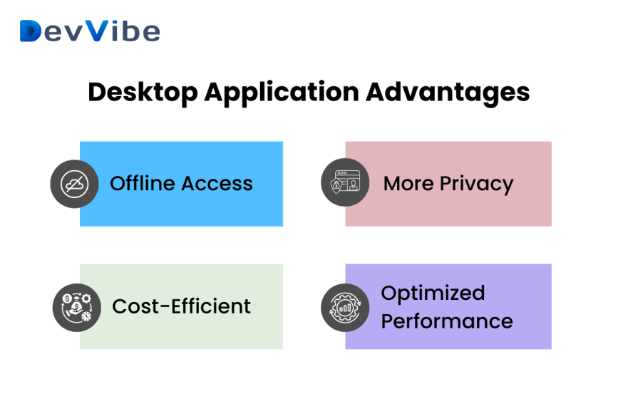 desktop application advantages