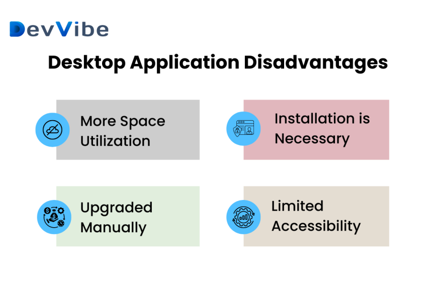 desktop application disadvantages