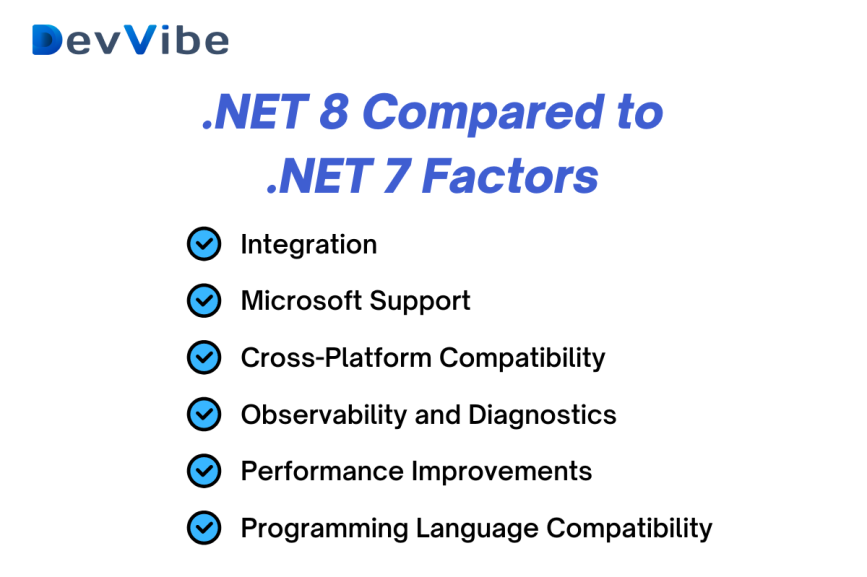 . net 7 and . net 8