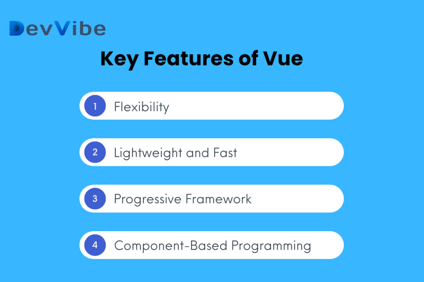 key features of vue