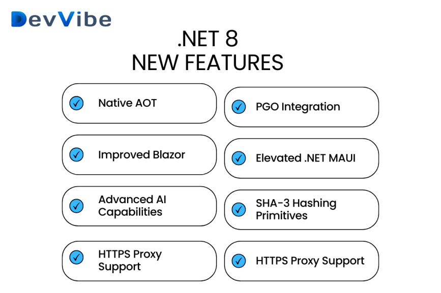 new features in dot net 7 and dot net 8