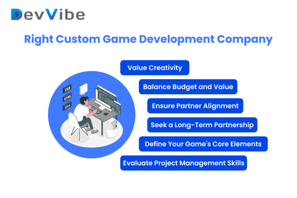 right Benefits of Custom Game Development company