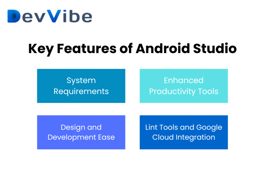 Key Features of Android Studio