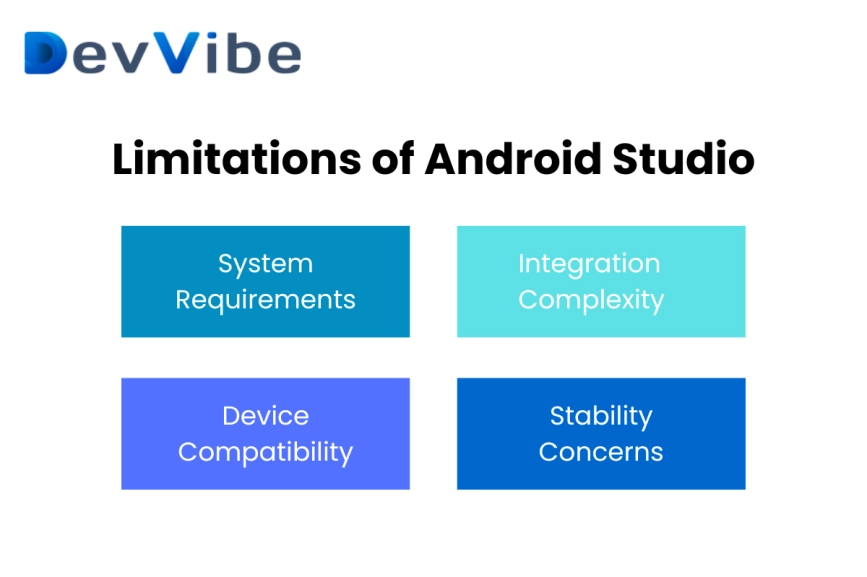 Limitations of android studio