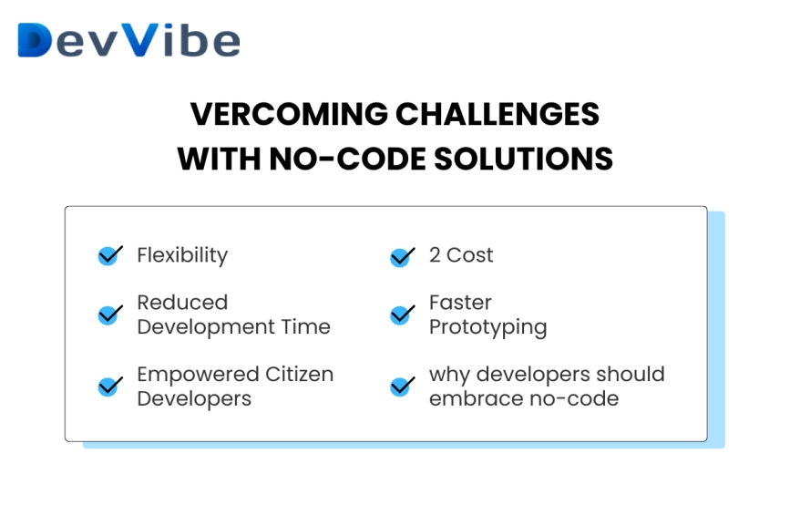 Overcoming Challenges with No Code Solutions