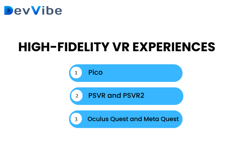 high fidelity vr experences