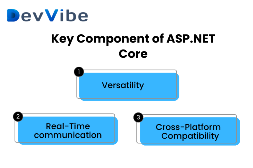 key features of asp.net