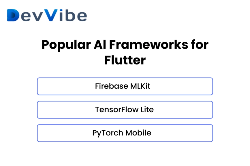 popular ai framework for futter