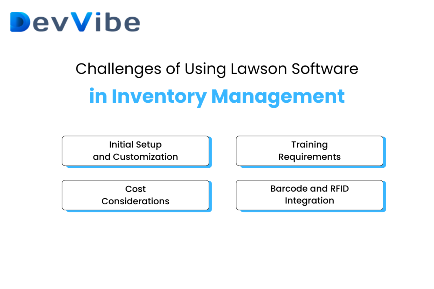 Challenges of Using Lawson Software in Inventory Management