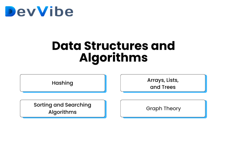 Data Structures and Algorithms