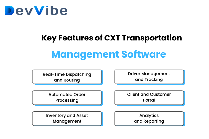 Key Features of CXT Transportation Management Software