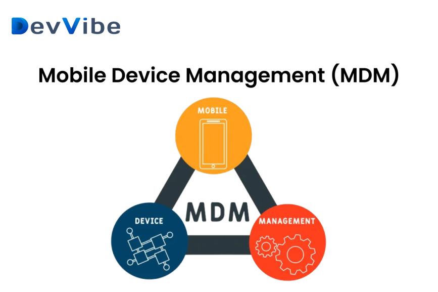 Mobile Device Management