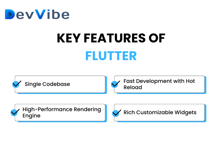 Types of Projects Ideal for Flutter