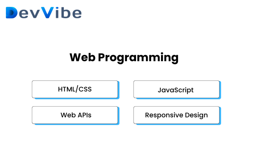 web programming