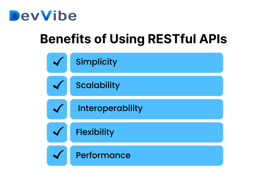 benefits of RESTful API