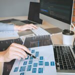 Advantages and disadvantages of Bespoke Software